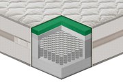 Materasso Relax h 35 – 800 molle insacchettate e TECHNOAIRFRESH® 160x190 - Matrimoniale