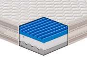 Materasso Vieste in MyMemory Foam sfoderabile 80x190 - Singolo