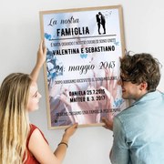 Quadri da parete - toni della Terra | Inspio