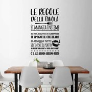 Le regole della tavola 2