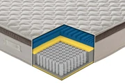 Materasso Franciacorta a 800 molle insacchettate e MyMemory Foam 160x190 - Matrimoniale