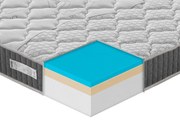 Materasso Hermes in MyMemory Foam Alto 20 cm 160x190 - Matrimoniale