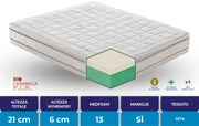 Materasso Silk Rinforzato in MyMemory Foam con rivestimento in seta 80x190 - Singolo Da 130 a 150kg