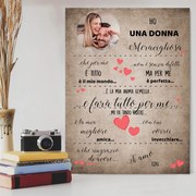 San Valentino – create un regalo con una foto | Inspio
