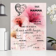 Un regalo di ringraziamento per la mamma  | Inspio