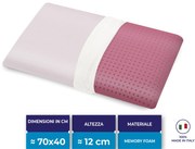 Cuscino Washme in MyMemory Foam lavabile in lavatrice