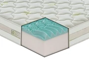 Materasso Aloe Vera in MyMemory Foam tessuto “Aloe” sfoderabile 160x190 - Matrimoniale