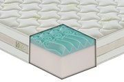 Materasso Aloe Vera in MyMemory Foam tessuto “Aloe” sfoderabile 80x190 - Singolo