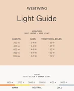 Lampada da tavolo a LED con luce regolabile e porta USB Ray