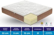 Materasso Dolomiti Rinforzato in MyMemory Foam sfoderabile 80x190 - Singolo Da 130 a 150kg