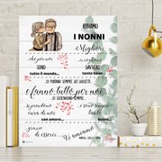 Un regalo per i nonni - Lavagna personalizzata con dichiarazione d'amore per la nonna e il nonno per Natale. | Inspio