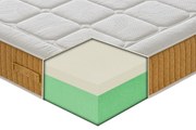 Materasso Top 11 in MyMemory Foam Gel 80x190 - Singolo