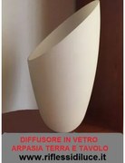 Artemide diffusore in vetro ricambio per Arpasia terra e tavolo