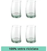 Set 4 bicchieri acqua Aware Penguen Pasabahce