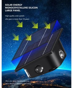 Immax 08487L - Applique a LED solare con sensore LED/2W/5V IP54