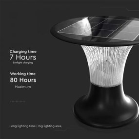 Lampada solare LED con sensore 15W 3,2V 4000K/6000K IP65 6000mAh