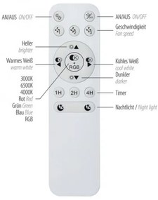 JUST LIGHT. 14447-18 - Ventilatore da soffitto LED RGBW LENO LED/44W/230V + DO