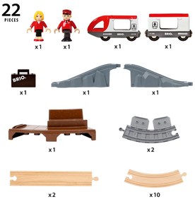 Brio - Treno passeggeri