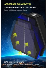 Immax 08488L - Lampada solare da parete LED 2W 5V IP54 con sensore