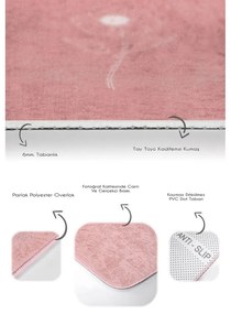 Set di tappetini per il bagno in velluto rosa 2 pz 60x100 cm – Mila Home