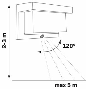 Lampada solare da parete LED TONY LED/3,7V 1800 mAh IP44 con sensore