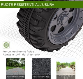 Mini Quad Elettrico per Bambini 6V Verde...