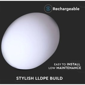 Lampada LED RGB dimmerabile per esterni LED/1W/5V 1000 mAh 20cm IP67 + TC