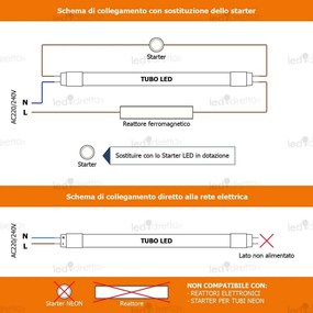 Tubo LED 14W 90cm 130lm/w - CHIP LED OSRAM - Starter Incluso Colore Bianco Freddo 6.000K