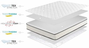 Materasso bifacciale in schiuma media/straordinaria 180x200 cm Slim Max - Moonia