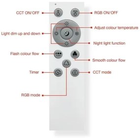 Telefunken 319306TF - LED RGBW Lampada dimmerabile LED/22W/230V + +TC
