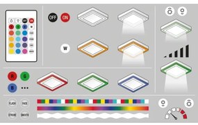 Ledvance - Plafoniera LED RGB dimmerabile LED/38W/230V + T