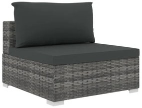 Set Divani da Giardino 8 pz con Cuscini in Polyrattan Grigio