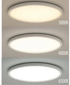 Plafoniera LED 40W/230V 3000/4000/6500K, Ø 50 cm, bianca