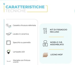 Mobile bagno sospeso 80 antracite lucido con lavabo e specchio Miami