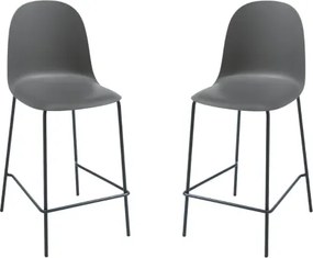 Sgabello con seduta in polipropilene Grigio Scuro e gambe in metallo - FOX 2 pezzi