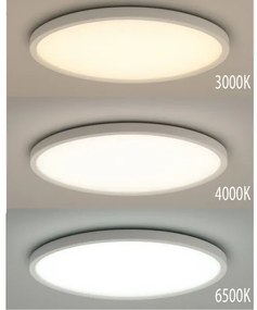 Plafoniera LED 24W/230V 3000/4000/6500K Ø 30 cm bianca