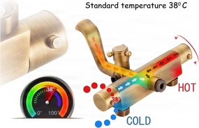 Sistema doccia termostatico ATS1155 esterno a parete in più finiture