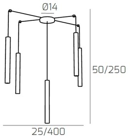 Sospensione Moderna Round Tube Metallo Bianco 5 Luci Gu10