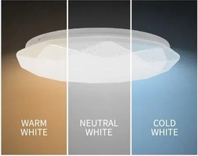 Plafoniera LED 24W/230V 3000/4000/6000K Ø 33 cm