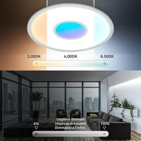 Telefunken 320104TF - Plafoniera LED da soffitto RGBW dimmerabile, LED/21W/230V, 3000–6500K + telecomando