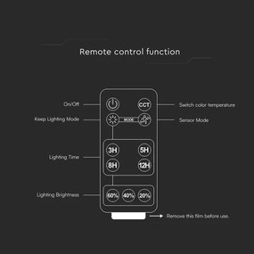 Faretto solare LED dimmerabile 10W 3,7V 4000/6000K IP65 con sensore + DO