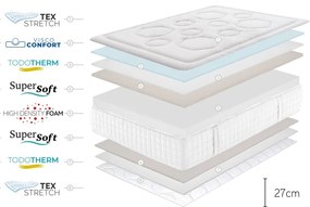 Materasso rigido/semirigido in schiuma 180x200 cm Tempus Premier – Moonia