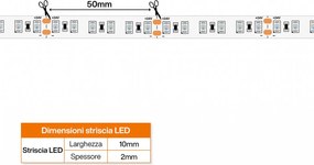 Striscia LED 24V 144W/m Luce Verde - IP54 - 5 metri