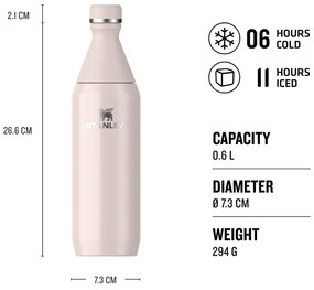 Bottiglia termica rosa chiaro in acciaio inox 600 ml All Day Slim Bottle Rose Quartz – Stanley