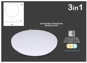 Plafoniera A Led Da Soffitto CCT Rotondo 36W D480mm Cambia Colore 3 in 1 3000K 4000K 6400K SKU-217609