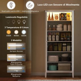 Credenza Mobile da Cucina 80x40x176,5 cm con Luce LED Dimmerabile a 3 Colori Ripiani Regolabili in MDF Bianco...