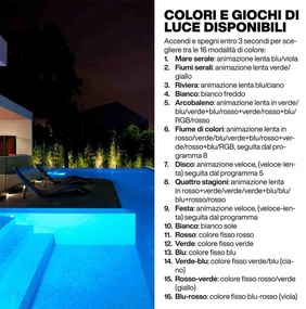 Lampada LED PAR56 35W 12V AC RGBW Multicolore Non Richiede Telecomando Colore RGB