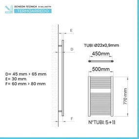 Termoarredo scaldasalviette 500x770 nero opaco con interasse 45 cm