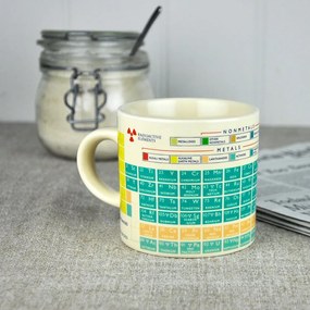 Tazza , 250 ml Periodic Table - Rex London