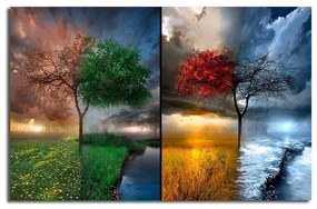 Pittura su tela Stagioni, 70 x 45 cm - Wallity